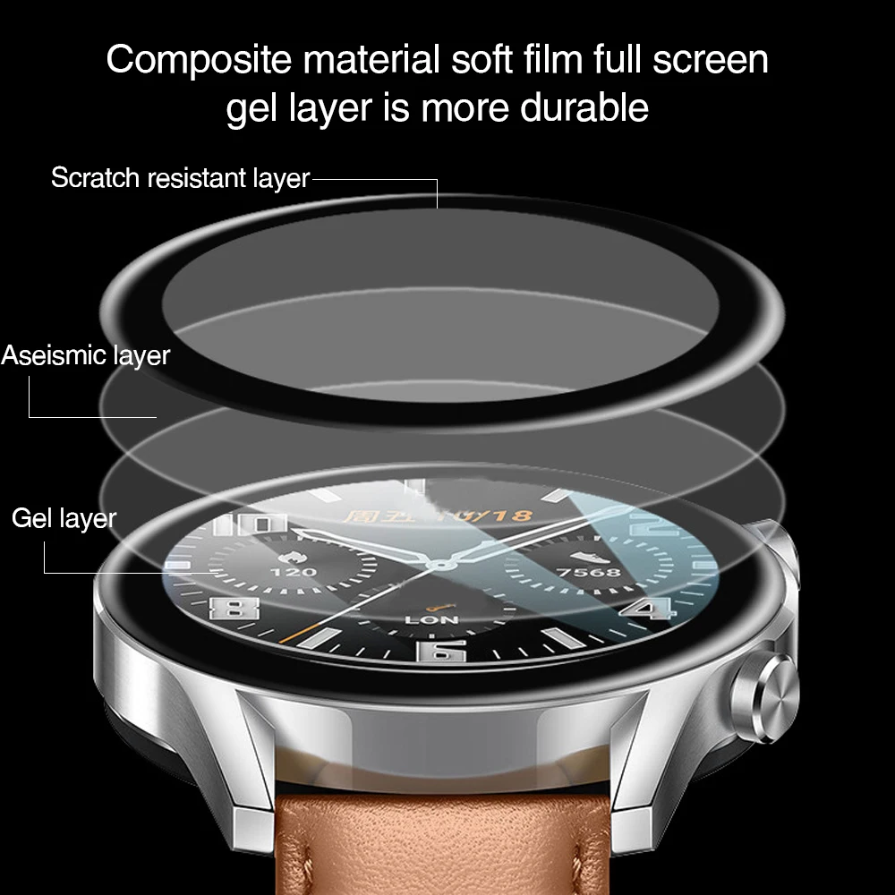 1-3pcs HD Clear Screen Protect - Huawei Smartwatch Accessories recensie en prijs